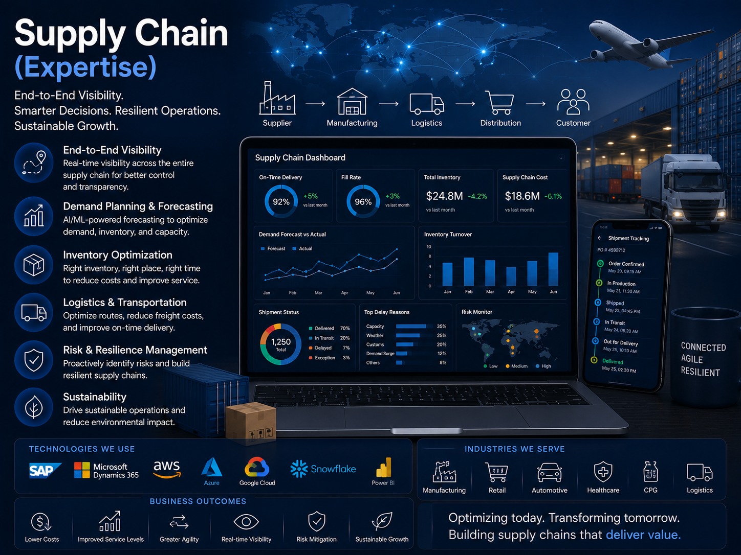 Supply Chain